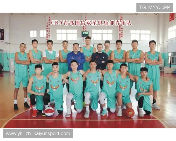 中国篮球青训人才培养模式,篮球青训师 中国篮球青训人才培养模式,篮球青训师